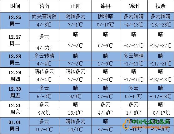 QQ截圖20161226132939