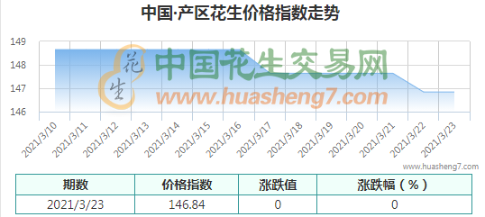 QQ截圖202103231413341