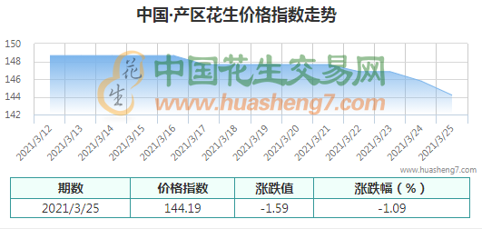 QQ截圖202103251545401