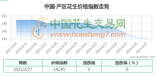 QQ截圖202103271045121