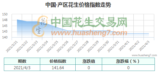 QQ截圖202104051005251