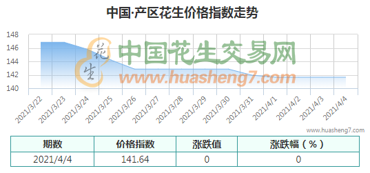 QQ截圖202104051016181