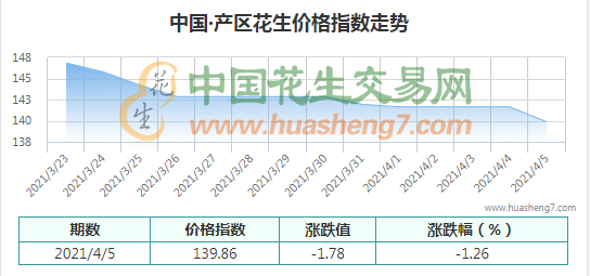 QQ截圖202104051445241