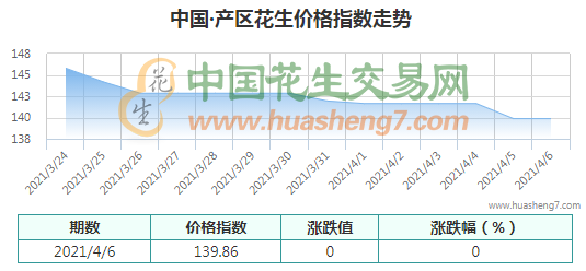 QQ截圖202104061432451