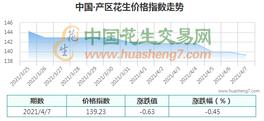 QQ截圖202104071644371