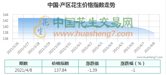 QQ截圖202104081558501