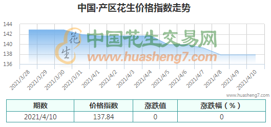 QQ截圖202104101136531