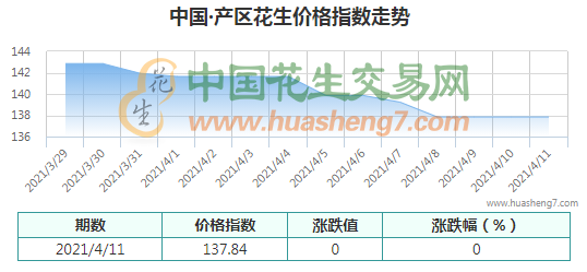 QQ截圖202104121540181