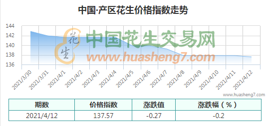 QQ截圖202104121540181