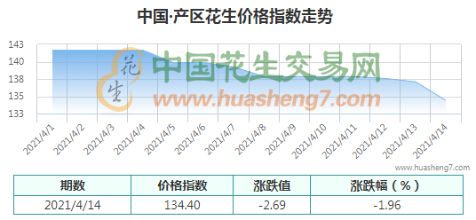 QQ截圖202104141623411