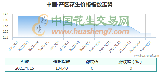 QQ截圖20210415143845