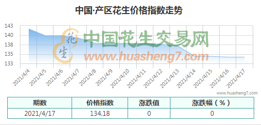 QQ截圖202104171406361