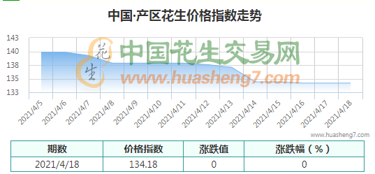 QQ截圖202104191449151