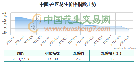 QQ截圖202104191454071