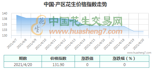 QQ截圖202104201554242