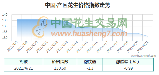 QQ截圖202104221026351