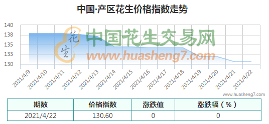 QQ截圖202104221440581