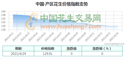 QQ截圖202104241358301