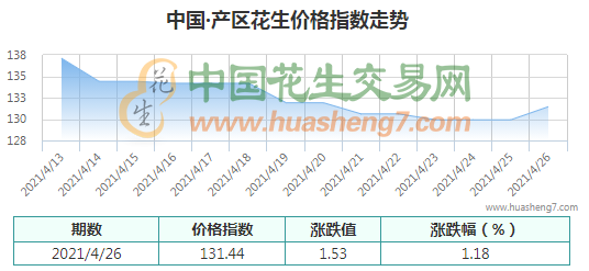 QQ截圖202104261502061