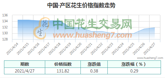 QQ截圖202104271506291