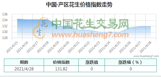 QQ截圖202104281046301