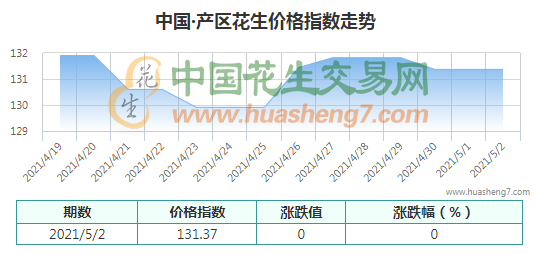 QQ截圖202105030900561