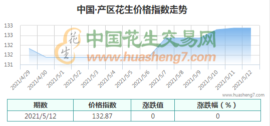 QQ截圖202105121339331