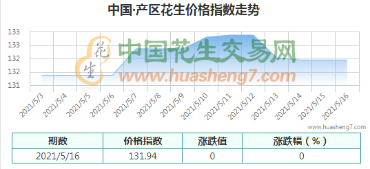 QQ截圖202105171331441