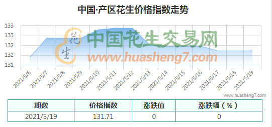 QQ截圖202105191344561