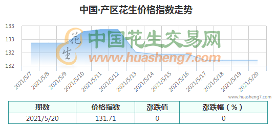 QQ截圖202105201506241