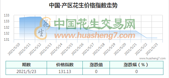 QQ截圖202105241351531