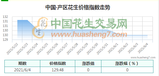 QQ截圖202106041023141