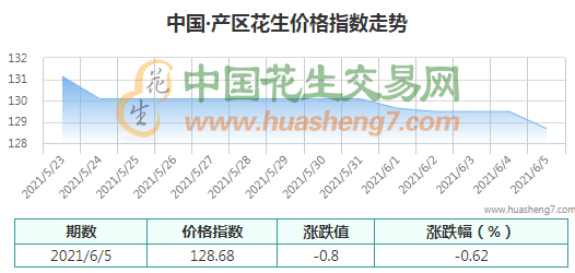 QQ截圖202106070900481