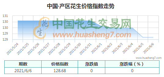 QQ截圖202106070906421