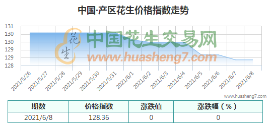 QQ截圖202106081037441