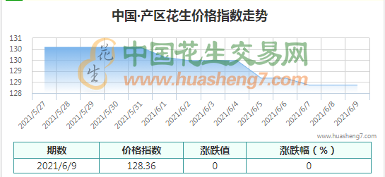 QQ截圖202106091033031