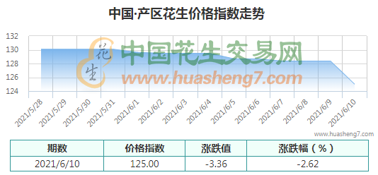 QQ截圖202106101146591