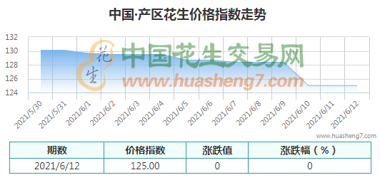 QQ截圖202106121412081