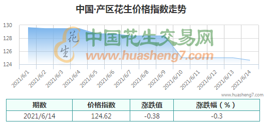 QQ截圖202106141548272