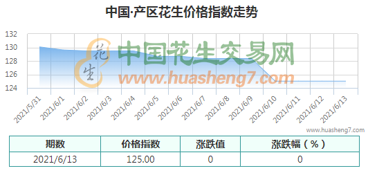 QQ截圖202106141547411