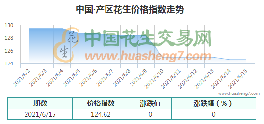 QQ截圖202106151113131