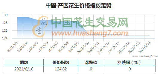 QQ截圖202106161508481