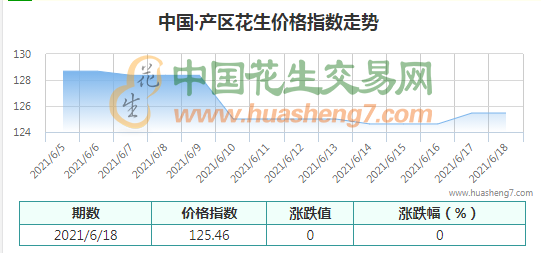 QQ截圖202106181038011