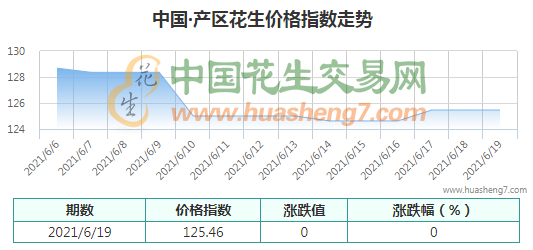 QQ截圖202106191030431