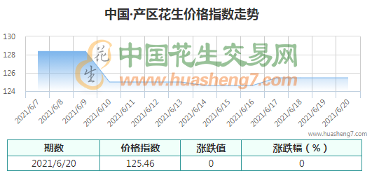 QQ截圖202106210856361