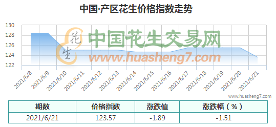 QQ截圖202106251019511