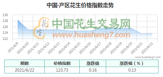 QQ截圖202106251021312