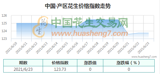 QQ截圖202106251021543