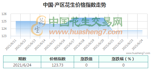 QQ截圖202106251022154