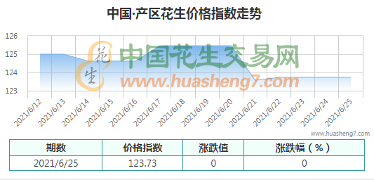 QQ截圖202106251156261